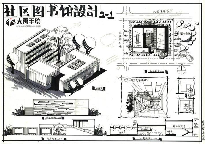 社区图书馆设计费用申请