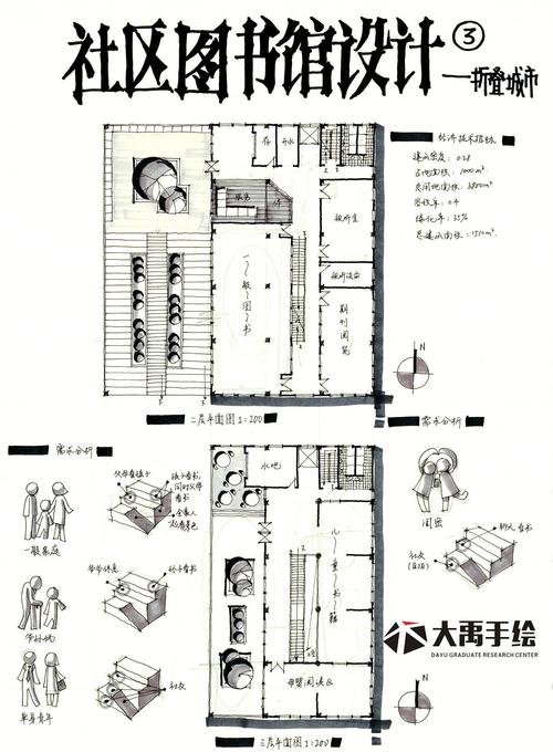 欣赏图书馆平面手绘作品