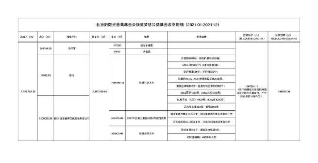 图书馆捐赠仪式发言稿