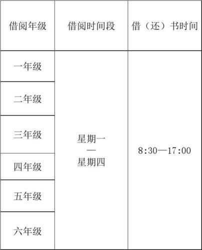 霞浦图书馆可以借书吗