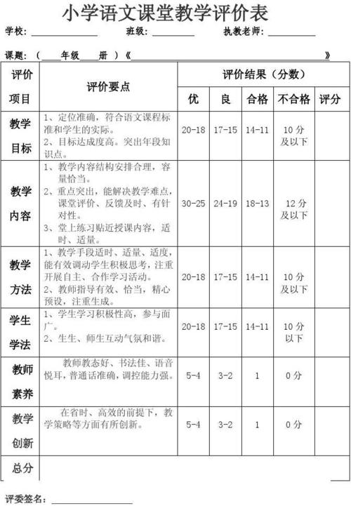 小学生诗歌评语