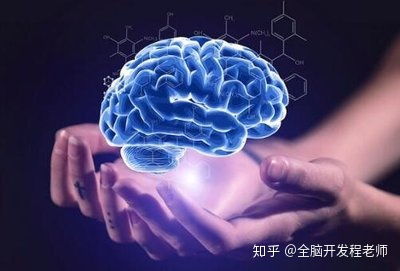 大脑开发的音乐