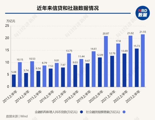 存款搬家潮涌与长期利率逆势下行金融市场的双重挑战