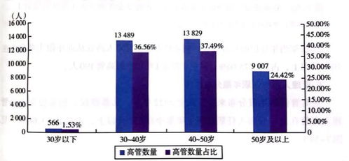 壳资源概念股一览