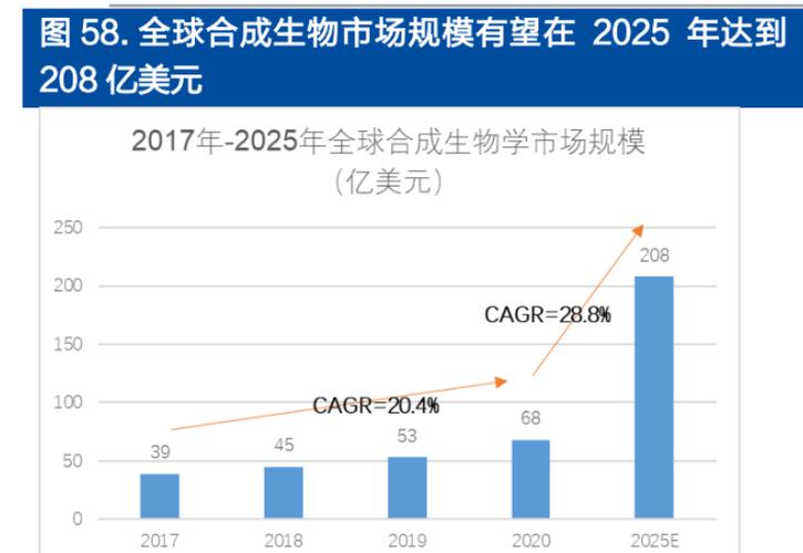 华东医药引领内分泌与自身免疫治疗的创新先锋