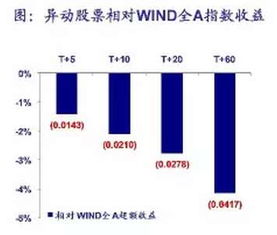 达梦数据成国产数据库第一股湖北股上市公司增至家