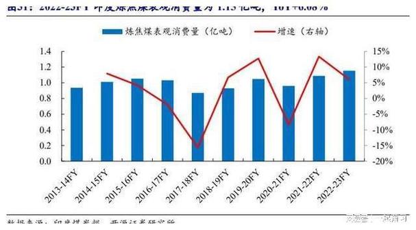 煤炭开采行业盘中跳水安源煤业股价下跌分析