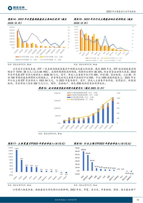 政治因素(PoliticalFactors)