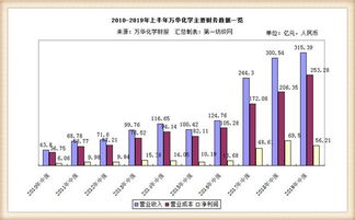 大为股份：预计上半年净利亏损万元–万元同比减亏