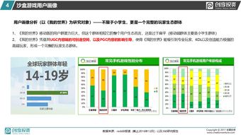 上海条措施吸引社会资本进入创业投资领域