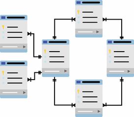 深入解析，SQL Server 2000数据库的前世今生与实战应用